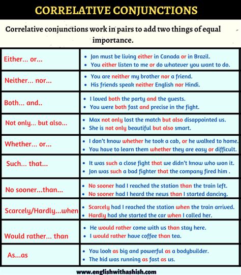 All Correlative Conjunctions In English Definition Examples And More