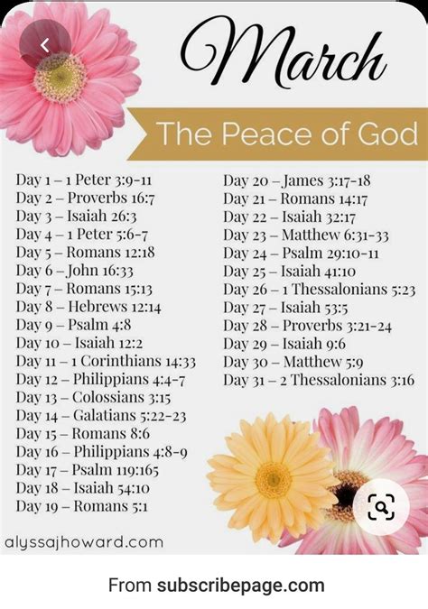 The public reading of scripture was put at the same level of importance as preaching and teaching! Pin by v b on Bible Reading plan | Scripture writing plans ...