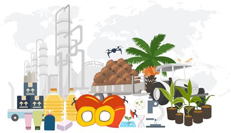 Oil Palm Industry In Clipart 10 Free Cliparts Download Images On