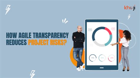 How Agile Transparency Reduces Project Risks