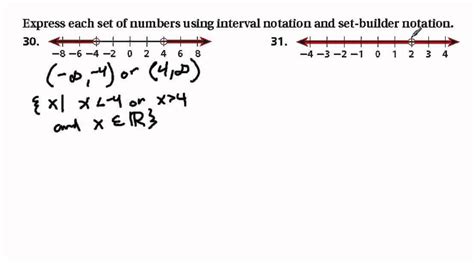 What does interval notation mean? Write All Real Numbers In Interval Notation