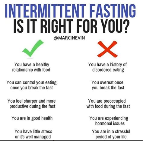 How To Know If Intermittent Fasting Is For You Popsugar Fitness