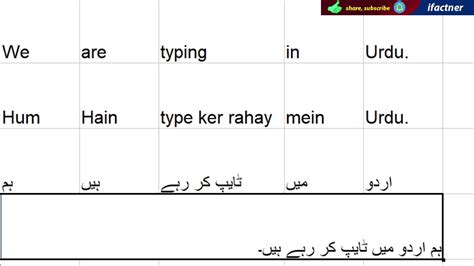 How To Type And Write In Urdu Learn To Form Urdu Language Sentences