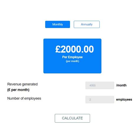 For tips on how to calculate the productivity of an individual worker, read on! Employee Productivity Calculator in JavaScript ...