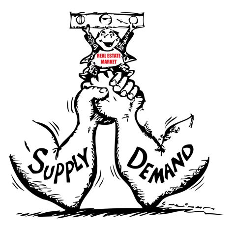 Collection Of Supply And Demand Png Pluspng
