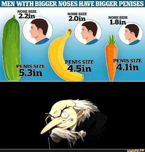 men with bigger noses have bigger penises nose size 2 2in nose size nose size 18in ] i pp penis