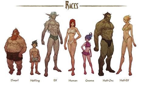 Half Orc Sorcerer Nude Best Porno Free Compilation Comments