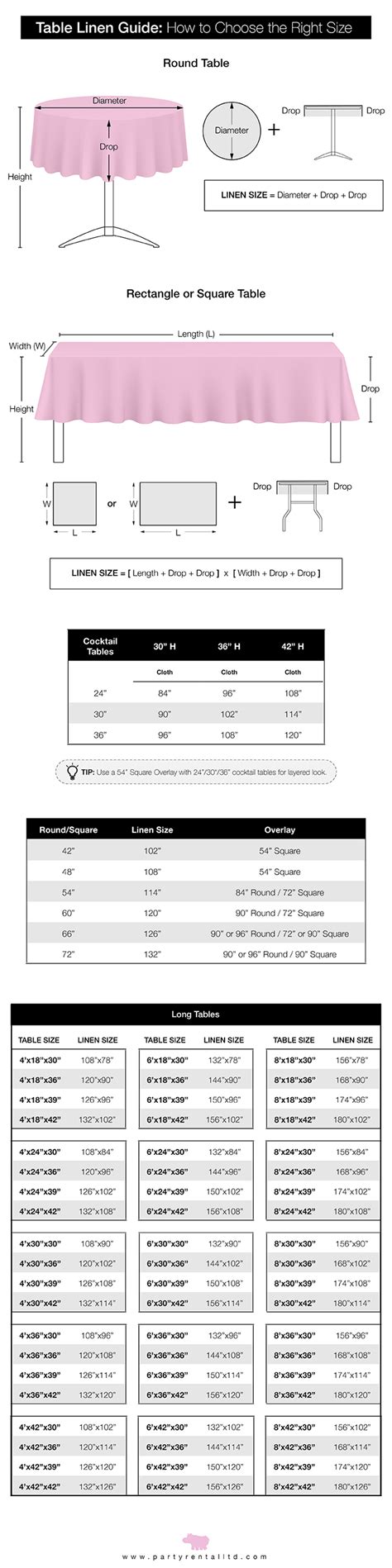 Lets Talk Linens The Ultimate Guide To Table Linen Sizes Party
