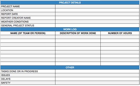 Construction Daily Progress Report Template 1 Templates Example