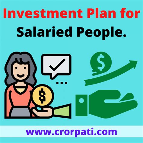 Best Investment Plan For Salaried Person In India With Pritam Datta