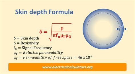 Skin Depth Formula Calculator • Electrical Calculators Org