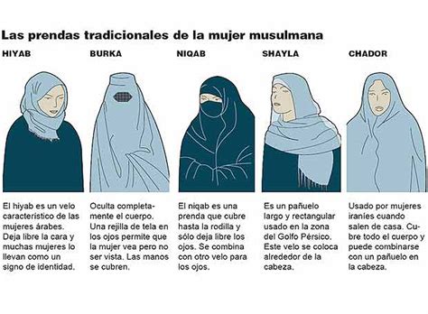 Prendas Tradicionales De La Mujer Musulmana Sociedad El PaÍs