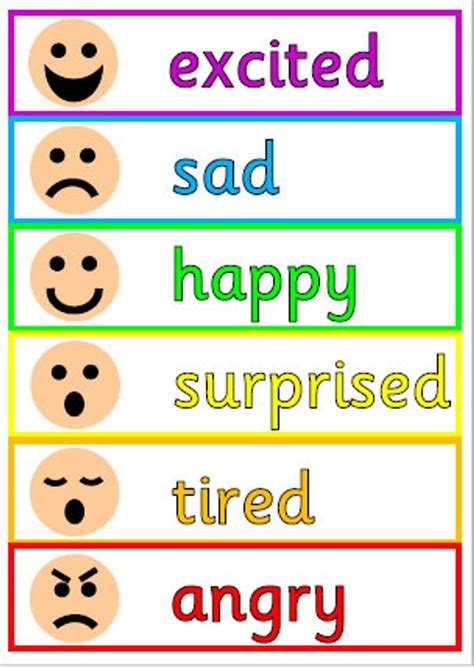 Printable Feelings Chart Pdf