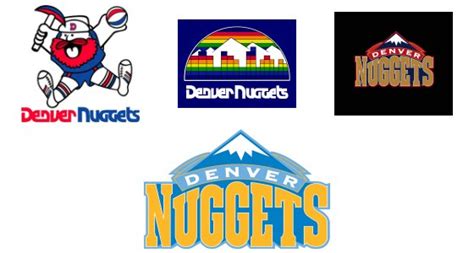 News, highlights and some cool stuff about the denver nuggets. My Favorite Denver Logo Designs - Jason Lancaster's ...