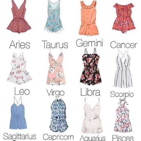 #nameastrology | Zodiac signs sagittarius, Zodiac signs gemini, Zodiac