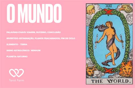 Carta De Tarot O Mundo