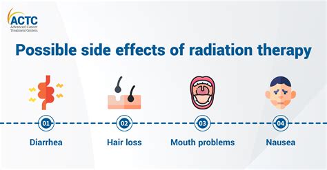 4 Ways To Cope With Side Effects Of Radiation Therapy Actc