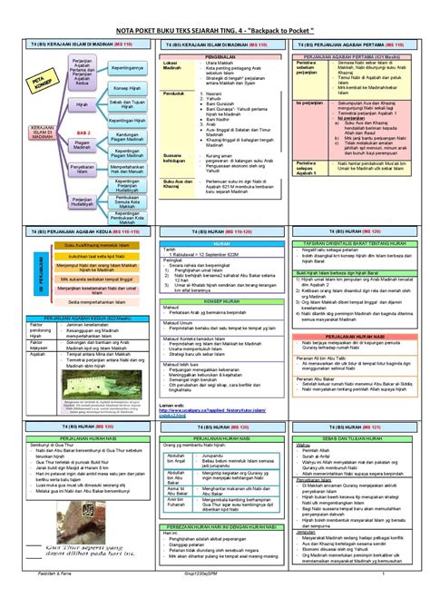 Nota Sejarah Spm Koleksi Nota Ringkas Sejarah Spm Tingkatan 5 Semua Riset