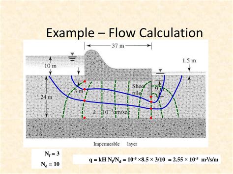 We've got three fluorines, though. PPT - Seepage PowerPoint Presentation, free download - ID ...