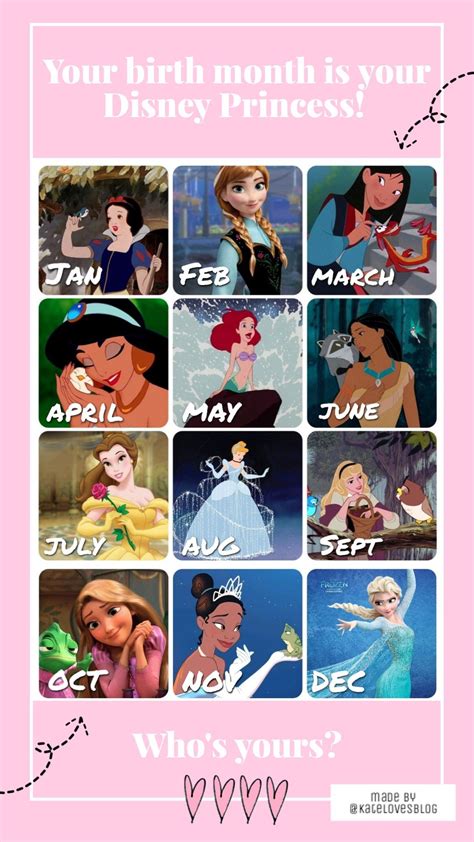 Which Disney Princess Are You 👑 Disney Funny Disney Princess Disney