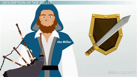 The Miller In The Canterbury Tales Description And Occupation Video