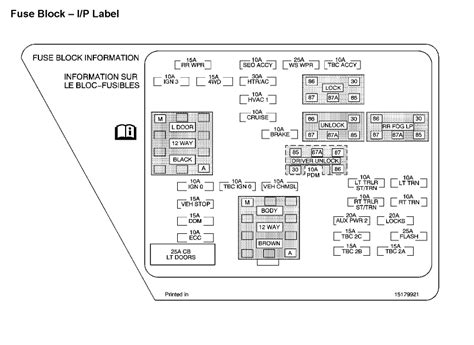Does anyone have a fuse box diagram for a 2011 jsw tdi???? 2004 Chevy Cavalier Steering Column Diagram - Wiring Site ...