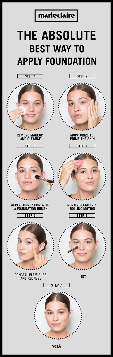 The Ultimate Guide To Applying Foundation Like A Pro Makeup Tutorial
