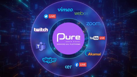 Webcasting And Live Streaming Services Pure Av