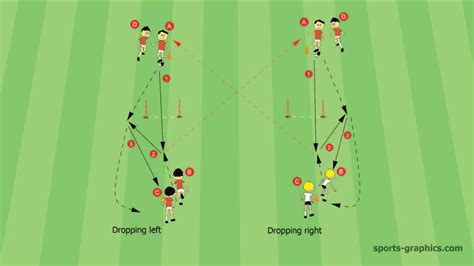 3 Great Soccer Drills For U10 Players Soccer Coaches