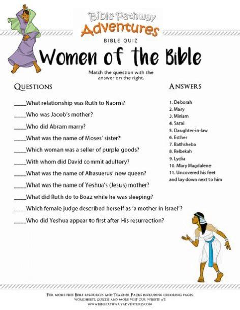 Women Bible Worksheets Questions And Answers