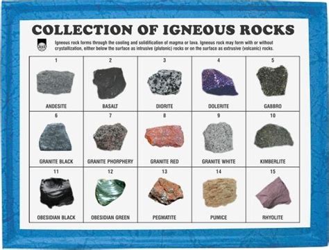 What Are The Types Of Igneous Rock Quora