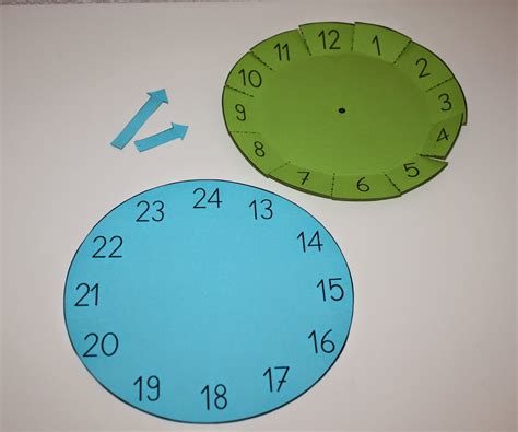 Zur anzeige der uhrzeit ist das zifferblatt in gleichmäßige abschnitte unterteilt. Klassenkunst: Bastelvorlage Uhr in Uhren Selber Basteln ...