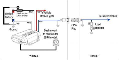 Tekonsha Brake Controller Wiring Diagram Cadicians Blog