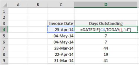 Calculating The Number Of Days Between Two Dates In Excel Dummies