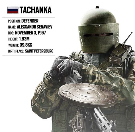 Fully Tachanka And His Needs Here Forums