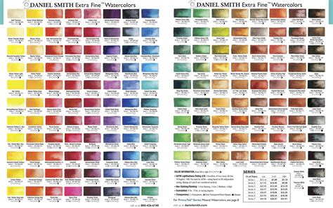 Daniel Smith Watercolors 15ml The Deckle Edge