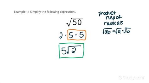 How To Simplify A Square Root Algebra