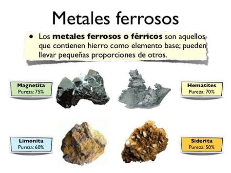 Metales Ferrosos Metales Ferrosos