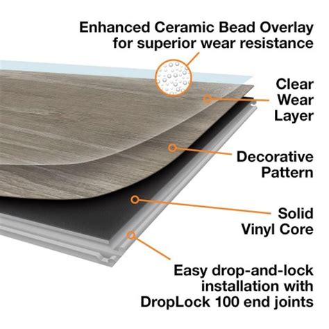 Trafficmaster is one of the world's best laminate flooring sold by home depot. Trafficmaster Allure Vinyl Plank Reviews and Prices 2020