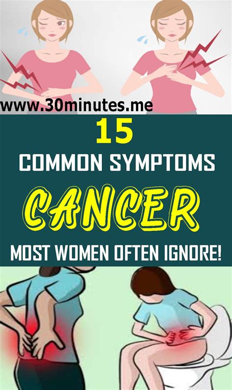 15 Common Cancer Symptoms Most Women Often Ignore Health Ideas
