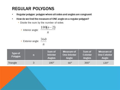 You do not have to write a formal lab report. Unit 7 Polygons & Quadrilaterals Homework 4 Anwser Key ...