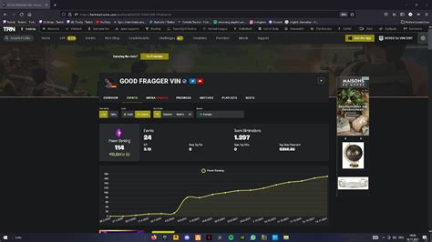 How You Can See Your Pr Power Ranking Points On Fortnite Tracker