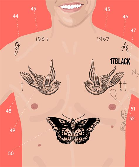 Cross with k tattoo represents the initials of his paternal grandfather, keith fredrick styles whereas the cross tattoo with m represents the initials of his maternal grandmother, mary smith. One Direction Harry Styles Latest Tattoos Guide Meaning