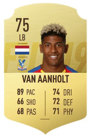 This item is rulebreakers patrick van aanholt, a lb from netherlands, playing for crystal palace in england premier league (1). TOTW 29 Gold Investment: Patrick van Aanholt - FUT Chief