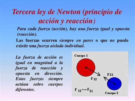 Leyes De Newton Parte 1