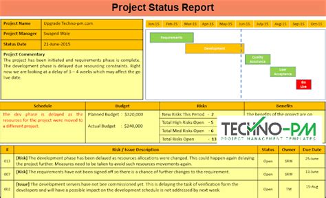 Project Status Report Template Ppt Project Management