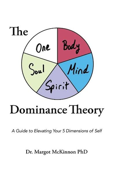 The Body Mind Spirit Soul Oneness Dominance Theory A Guide To