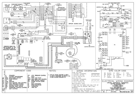 This article looks at common 120 volt and 240 volt house wiring circuits and the circuit breakers that are installed identifying the types and amperage sizes used in most homes. Arcoaire Air Conditioning and Heating | AdinaPorter