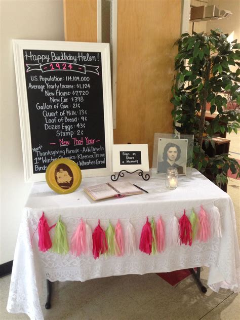 Find over 100 fun ways to celebrate 90! 90th birthday party ideas - Recherche Google | 100th ...