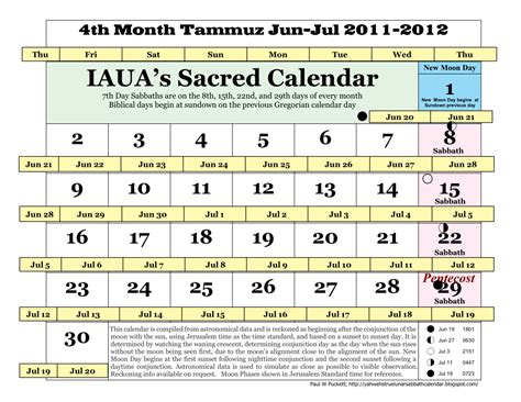 Iauas True Lunar Solar Sabbath Calendar 4th Month In Iauas Sacred
